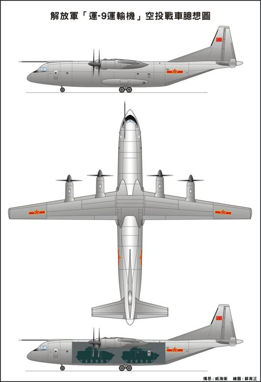 Y-9 運輸機 (2012, 12)